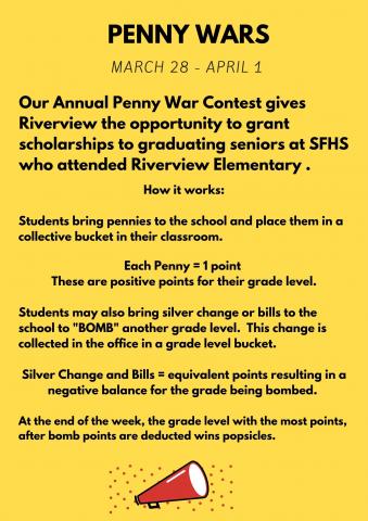Yellow poster with a picture of a red microphone - Penny War is the title with the information about the contest.