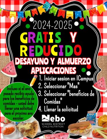 Free & Reduced Lunch Spanish