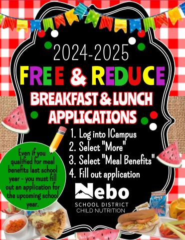 Free & Reduced Lunch