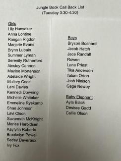 Pictured is a list of names who made callbacks for the play Jungle Book. 